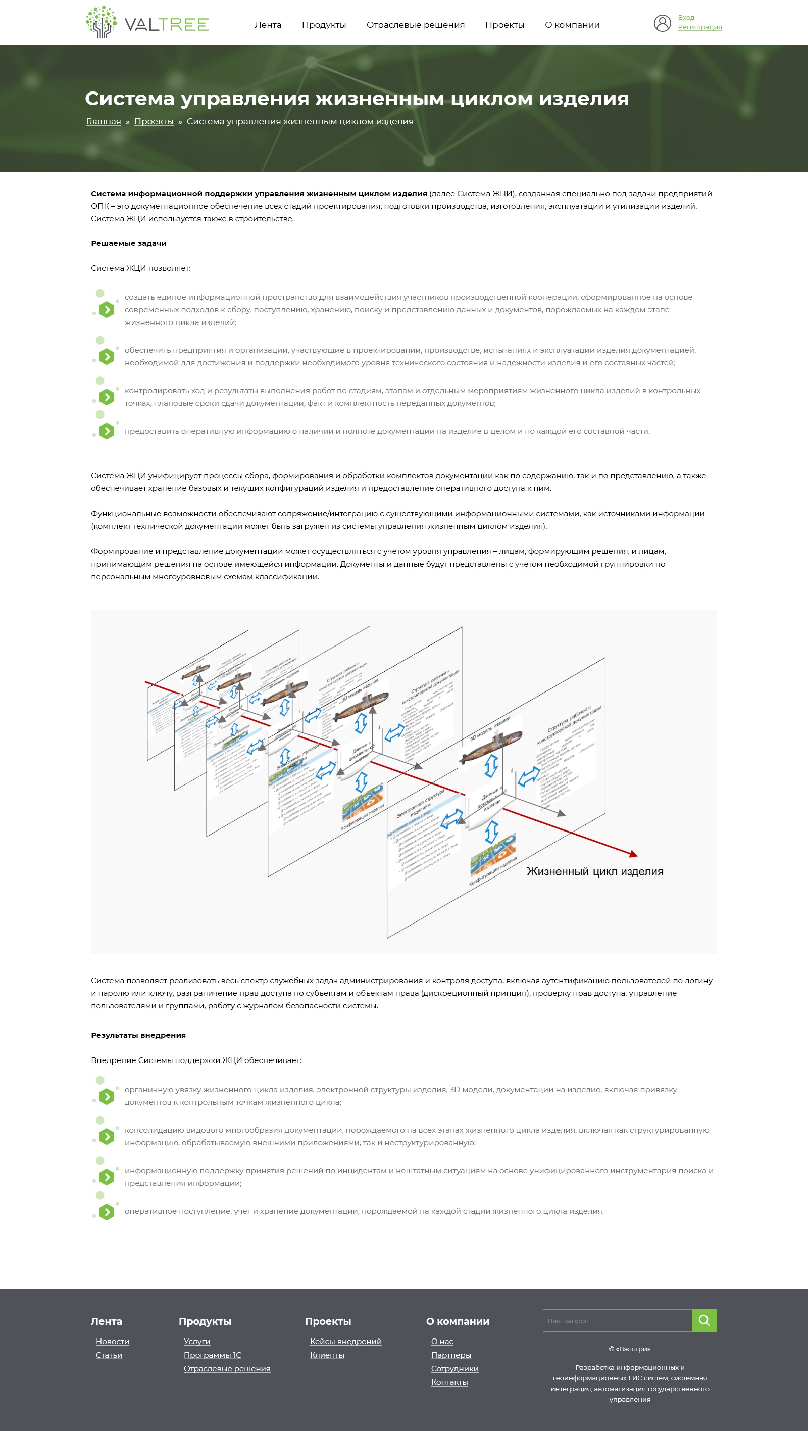 https://valtree.ru/